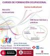 CURSOS DE FORMACIÓN